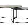 Salontafel Primo Set van 2 stuks, zwart-brons+mat zwart